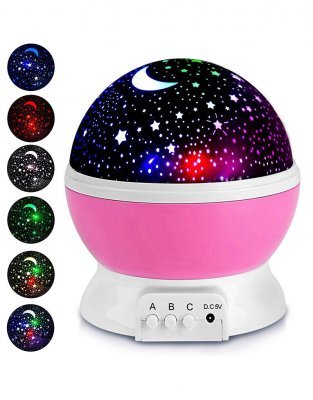 GIZMOS- Звездное небо (Проектор)