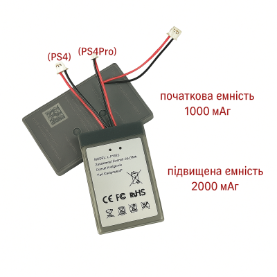 Батарея PS4 2000mAh з патентом – для оригінальних геймпадів Sony 