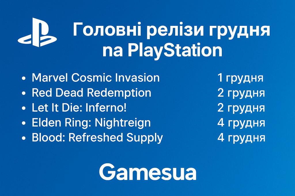 Головні релізи грудня 2025 на PlayStation