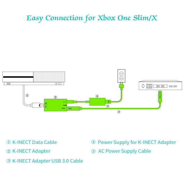 Kinect 2.0 Adapter for Xbox One S/Series / Xbox One X/Window 10 Переходник  