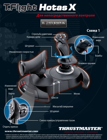 Джойстик Thrustmaster T.Flight Hotas X