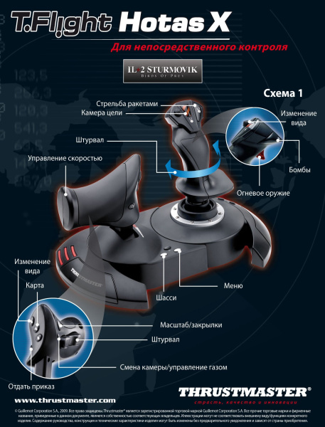 Джойстик Thrustmaster T.Flight Hotas X