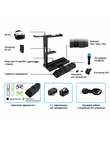 Зарядная станция для PS4/SLIM/PRO/VR KJH PS4-031