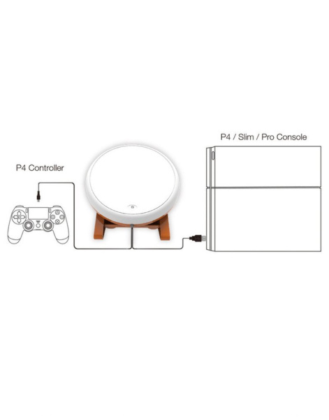 Taiko Drum контроллер PS4/SLIME/PRO TP4-1761