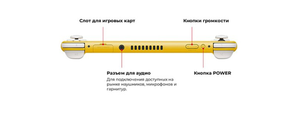 Игровая приставка Nintendo Switch Lite (желтая)
