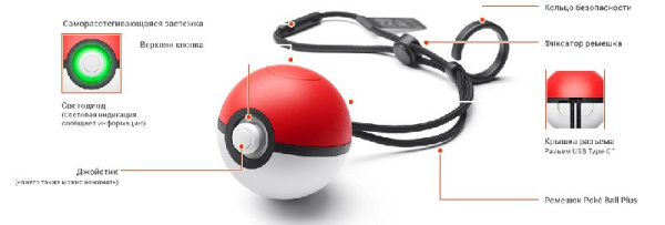 Игровой аксессуар PokeBall Plus (Nintendo Switch)