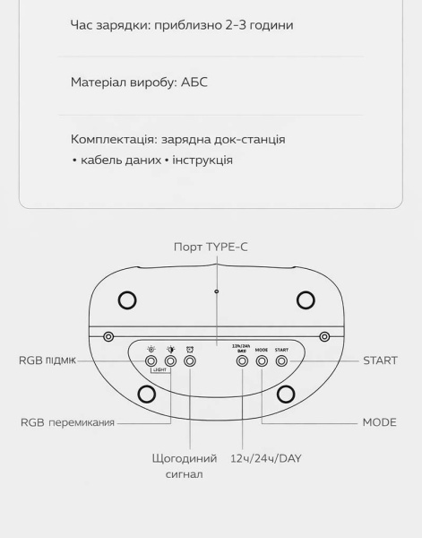 Багатофункціональна зарядна база для геймпада PS5 з LED годинником та будильником Aolion AL-P5486