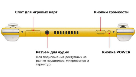 Игровая приставка Nintendo Switch Lite (версия Zacian and Zamazenta)
