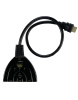 Сплитер HDMI 3-1