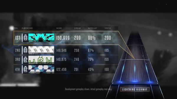 Guitar Hero Live Bundle Гитара + игра (PS3)