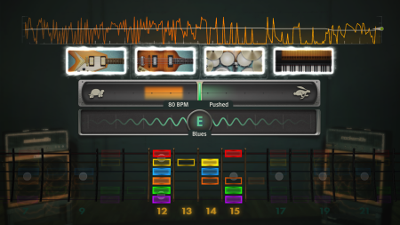 Rocksmith 2014 (PS3)