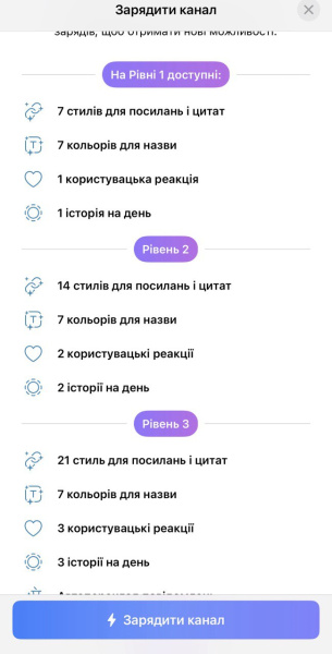 Заряджання Telegram-каналів і чатів