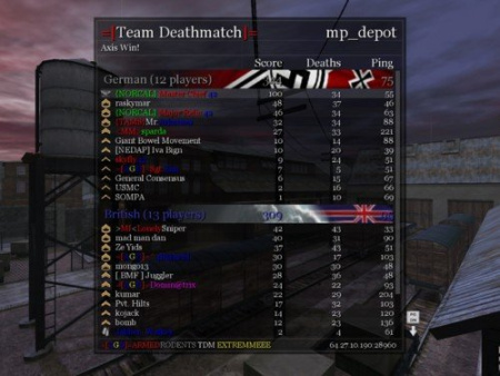 Call of Duty: World at War (PS2)