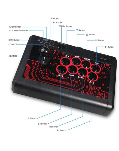 Arkade Fighting Stick контроллер для PS4/PS3/XboxONE/Xbox360/PC/Android TP4-848