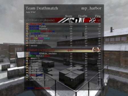 Call of Duty: World at War (PS2)