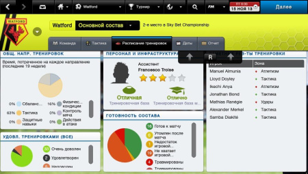 Football Manager 2014 (PS Vita)