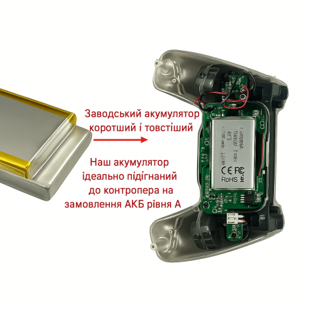 Батарея PS4 2000mAh  – для оригінальних геймпадів Sony 