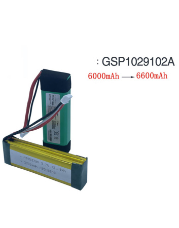 Акумулятор для JBL Charge 3 та Flip 3 – 6600mAh (модель GSP1029102A)