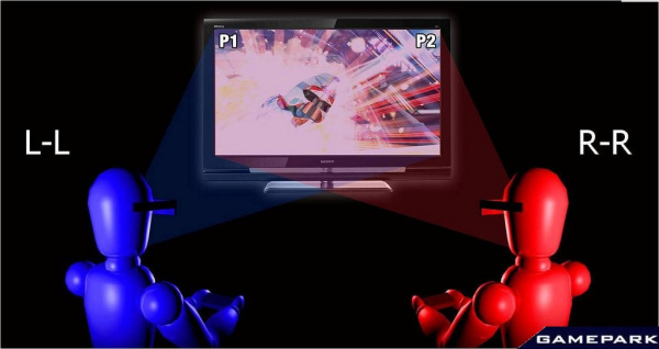 PlayStation 3D Display